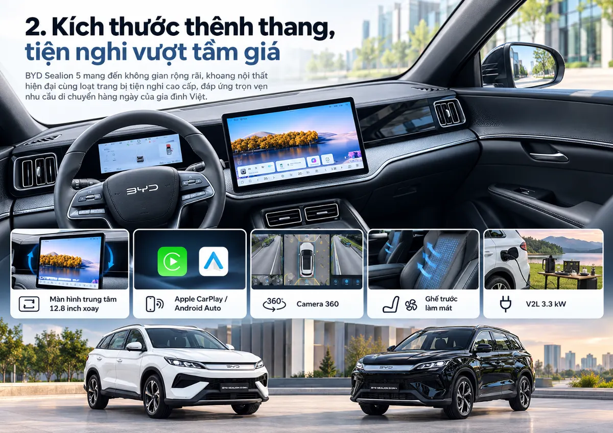 Khoang lái và tiện nghi công nghệ cao cấp trên xe ô tô BYD Sealion 5